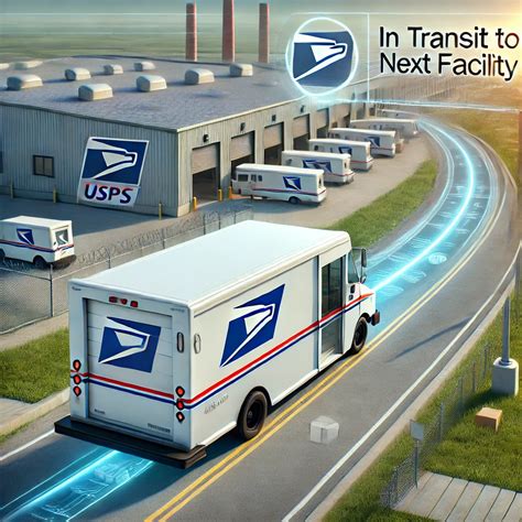 USPS In Transit To Next Facility Explained! .